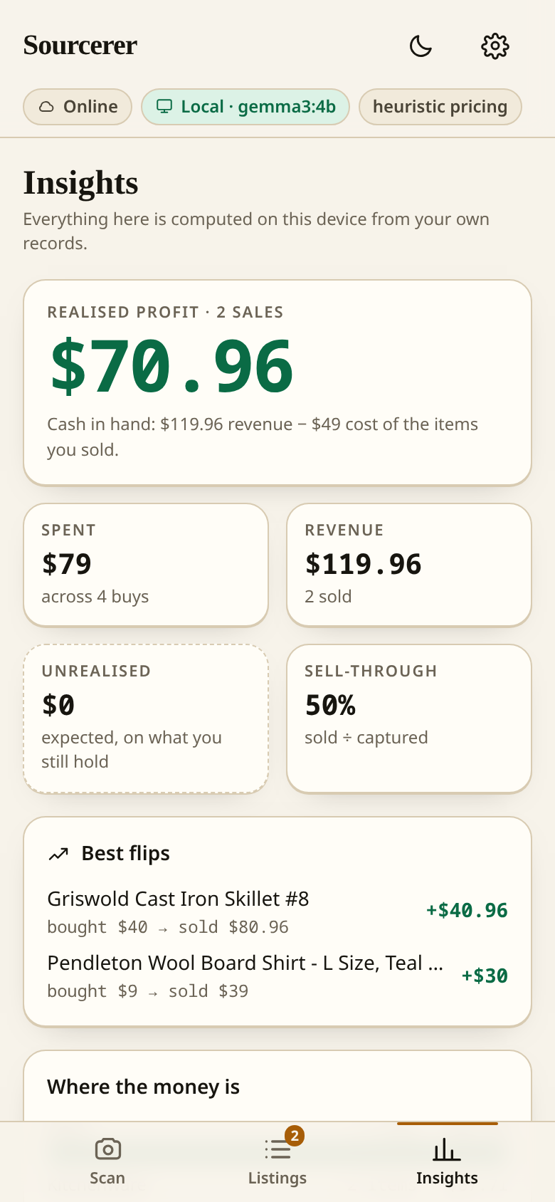 Profit, sell-through and forecast accuracy computed locally